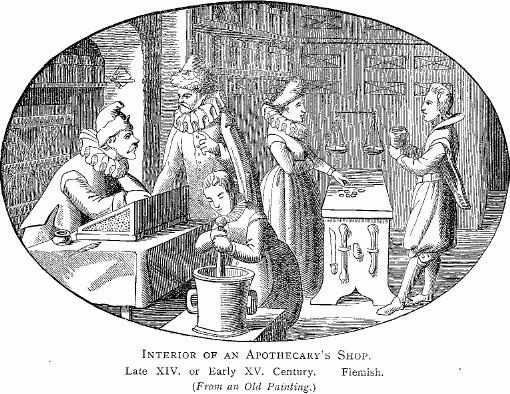 Engraving of an old apothecary shop with people grinding and weighing medicines.